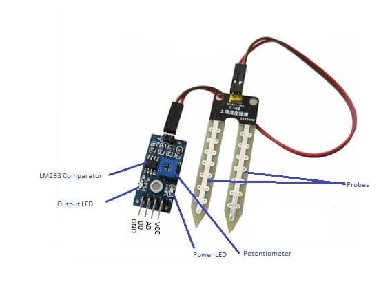 Arduino moisture sensor