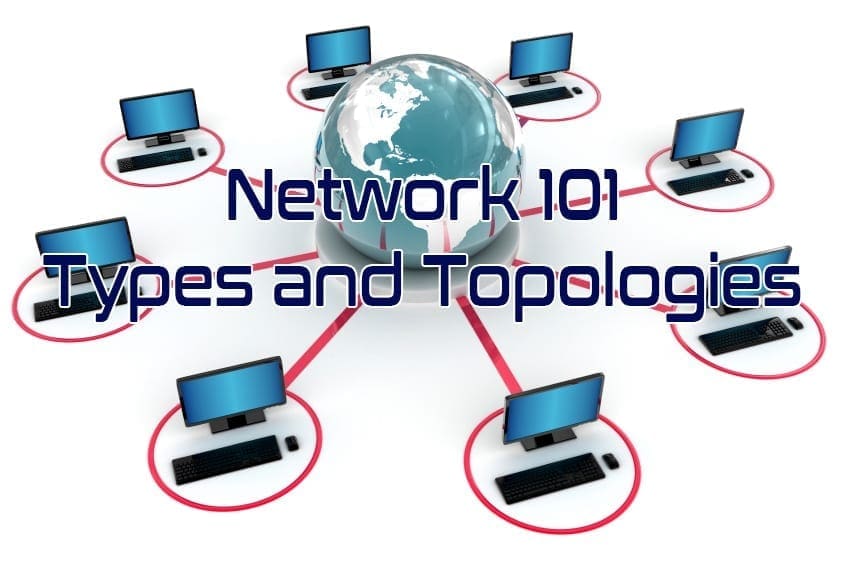 Types of Networks and Topologies - Internet 101 - Robotics, Technology ...