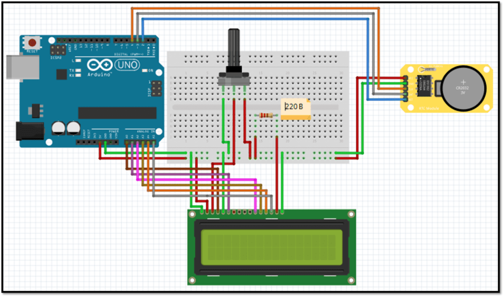 Arduino Time Sensor DS3231 - Real Time Clock Tutorial | RootSaid