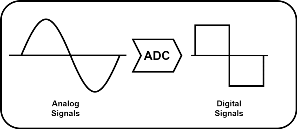 Arduino Sensors