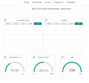 Taking Care of your Family and Elders using Arduino based Real-Time ...
