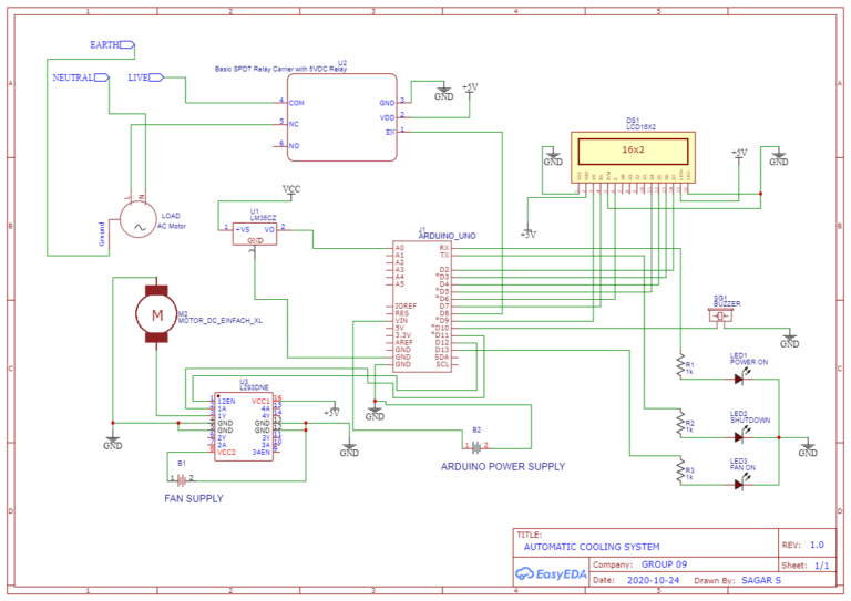 Automatic Cooling System using Arduino | RootSaid image.