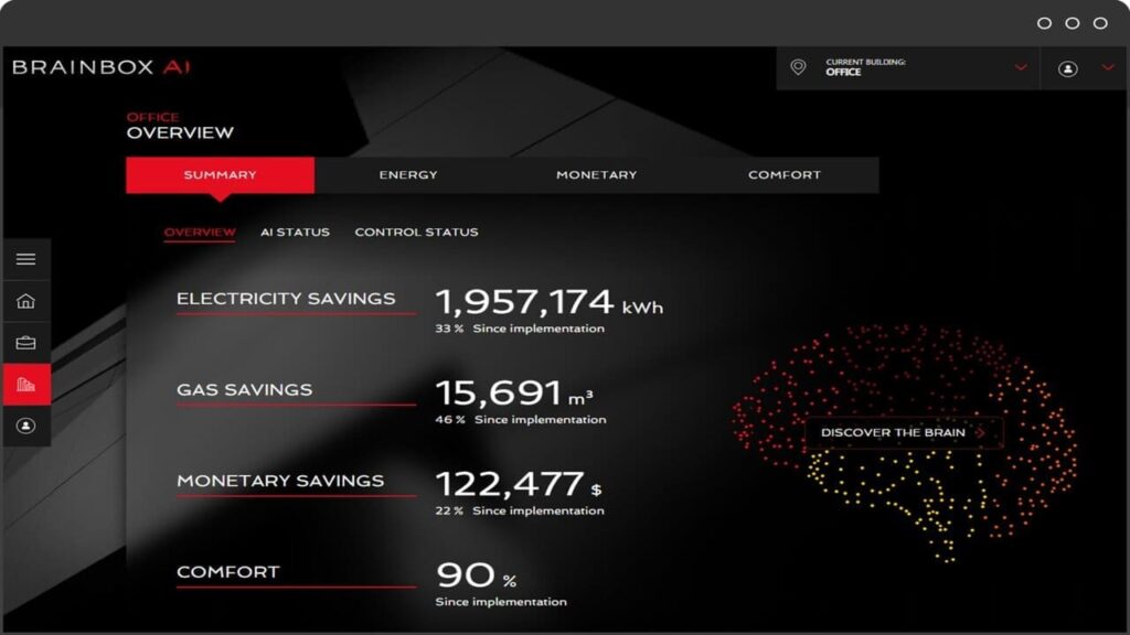 BrainBox AI- Autonomous AI HVAC Technology.