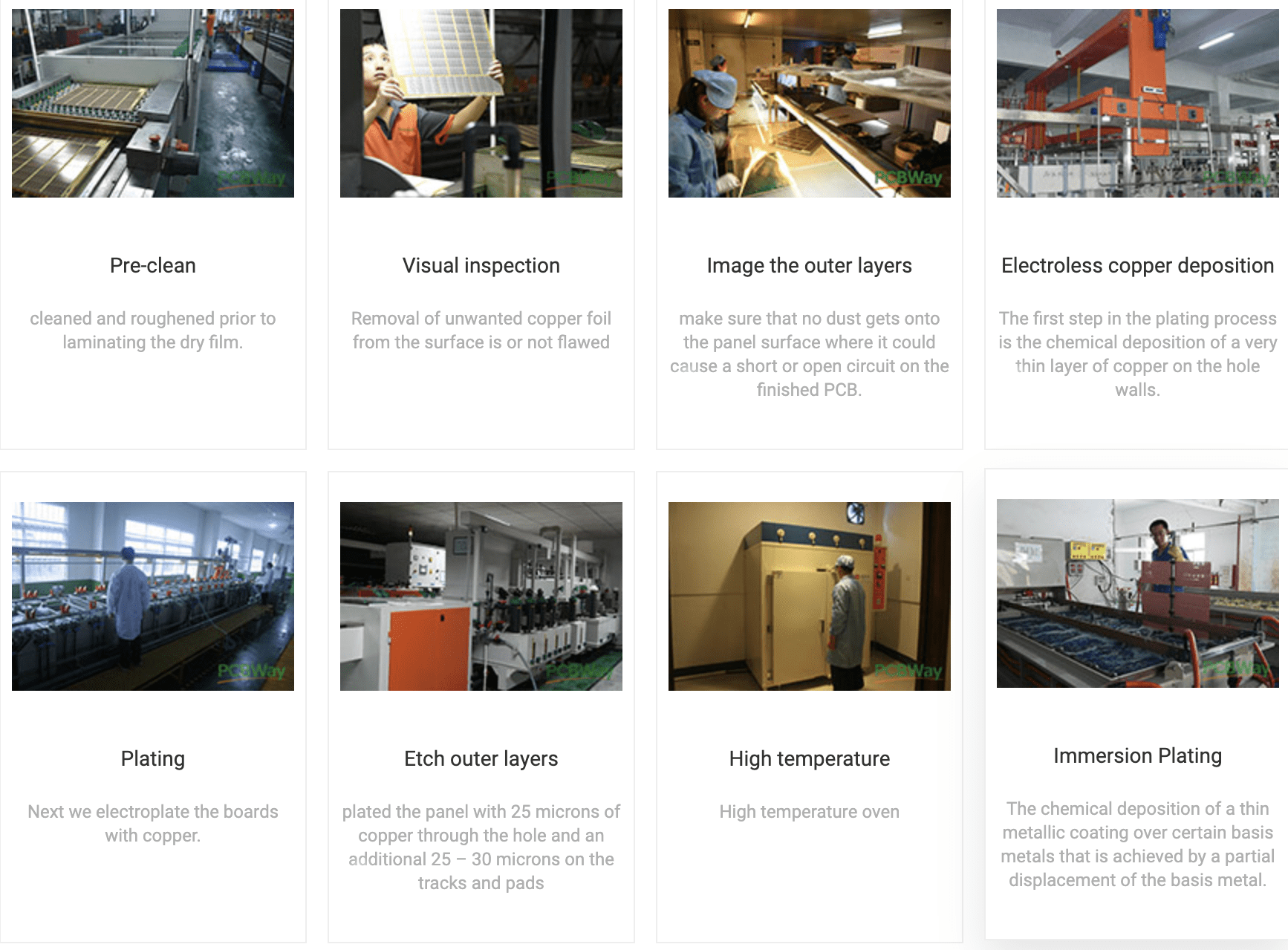 A Closer Look into the Process of PCB Manufacturing | RootSaid