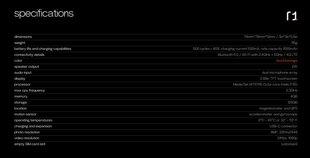 Specifications of Rabbit R1