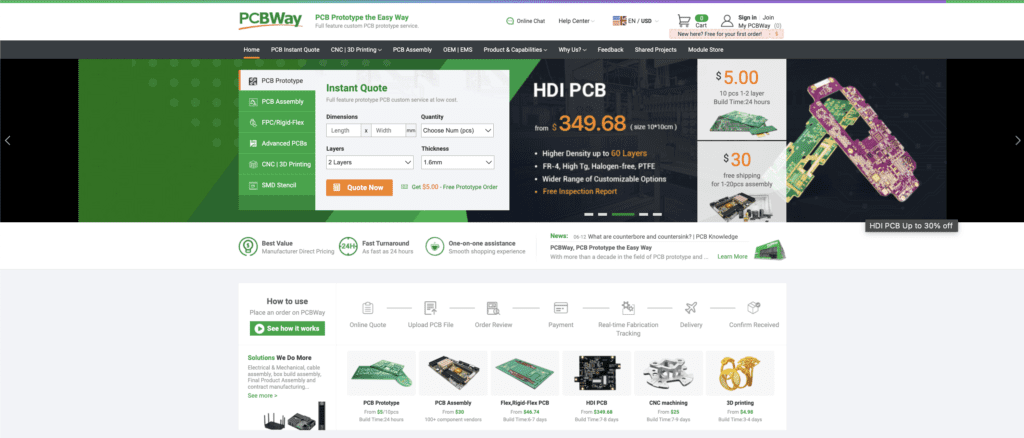 PCBWay in Innovative PCB Project Development