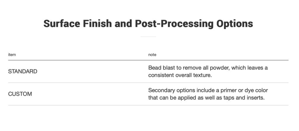 Surface Finish and Post-Processing Options of PCBWay